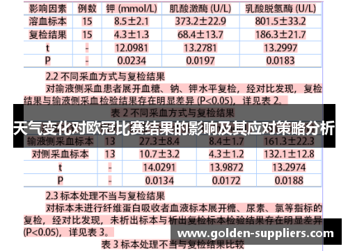 天气变化对欧冠比赛结果的影响及其应对策略分析